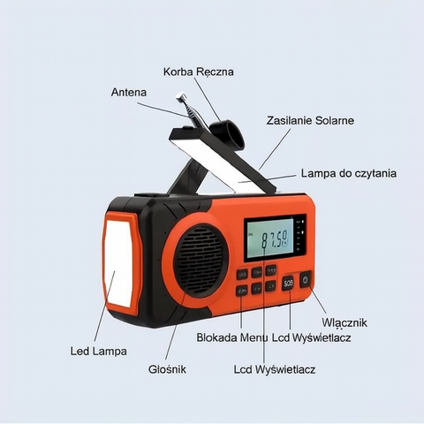 Radio DAB+ Korrin | Cyfrowe Radio Awaryjne | Zasilanie Korbkowe i Bluetooth