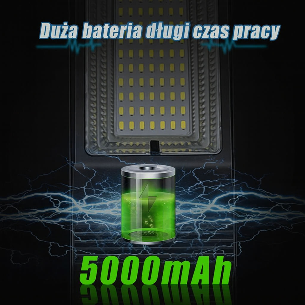 Lampa Solarna HelioMax | 138 LED | 9000 Lumenów z Czujnikiem Ruchu i Pilotem | IP65