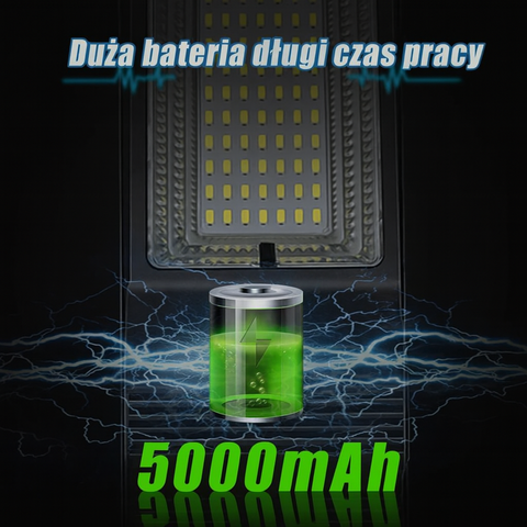Lampa Solarna HelioMax | 138 LED | 9000 Lumenów z Czujnikiem Ruchu i Pilotem | IP65