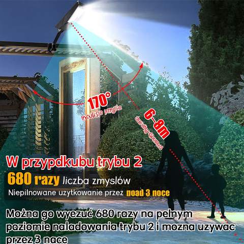 Lampa Solarna HelioMax | 138 LED | 9000 Lumenów z Czujnikiem Ruchu i Pilotem | IP65