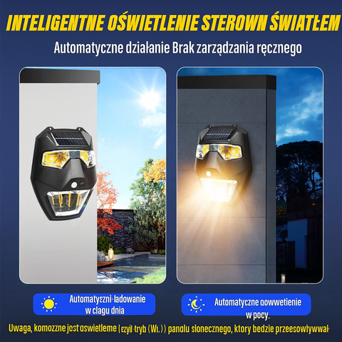 Lampa Solarna LumoLite | Oświetlenie Ścienne LED | Czujnik Ruchu i 5 Trybów Świecenia