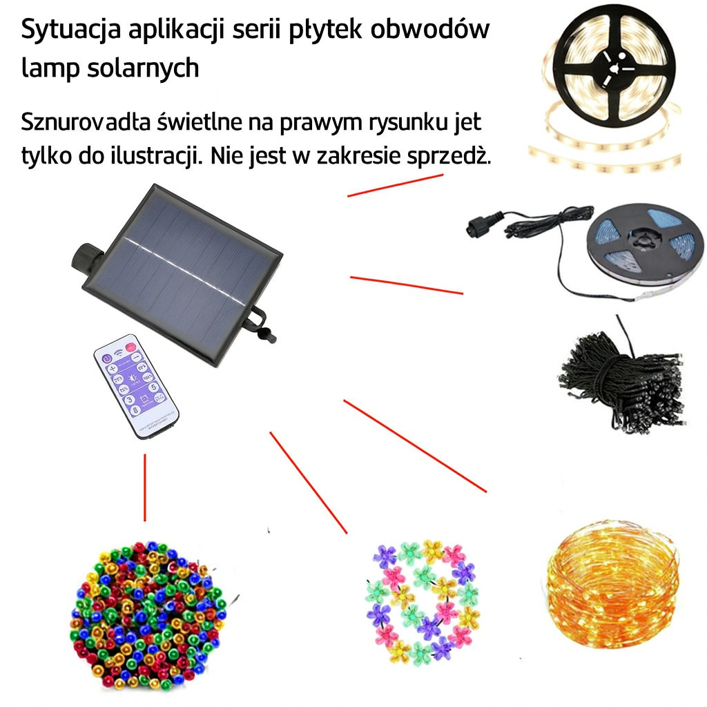 Panel Sterujący SolarControl | Sterownik Do Lampek LED | Zasilanie Słoneczne