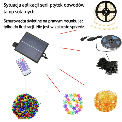 Panel Sterujący SolarControl | Sterownik Do Lampek LED | Zasilanie Słoneczne
