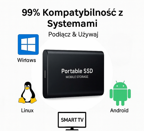 Dysk Przenośny LunoX | Szybka Pamięć Zewnętrzna | Obudowa Aluminiowa