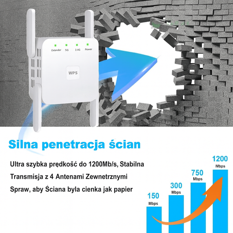 Wzmacniacz Sygnału WiFi | Dwupasmowy Repeater | Prosta Instalacja WPS