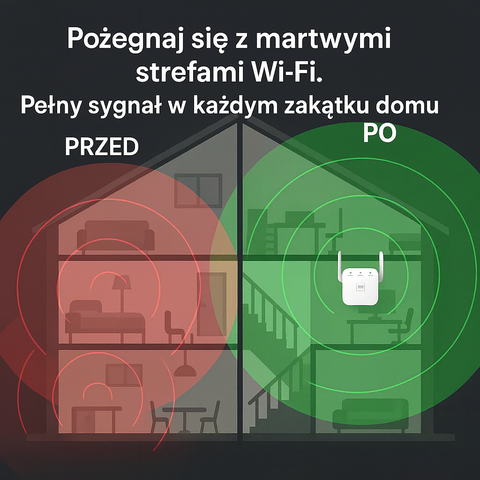 Wzmacniacz Sygnału WiFi | Dwupasmowy Repeater | Prosta Instalacja WPS