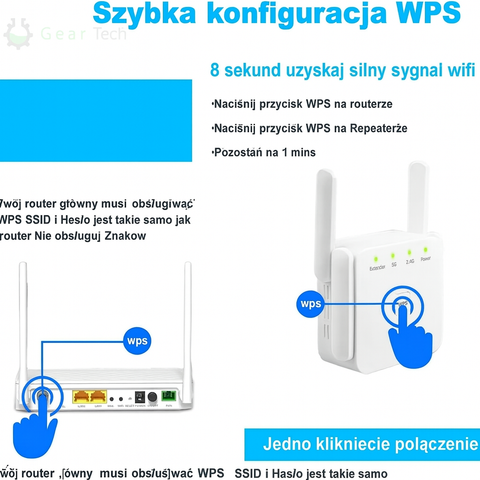 Wzmacniacz Sygnału WiFi | Dwupasmowy Repeater | Prosta Instalacja WPS