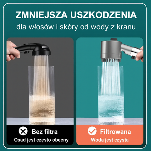 Słuchawka Prysznicowa Turbohead | Wysokie Ciśnienie | Filtracja 9-Warstwowa