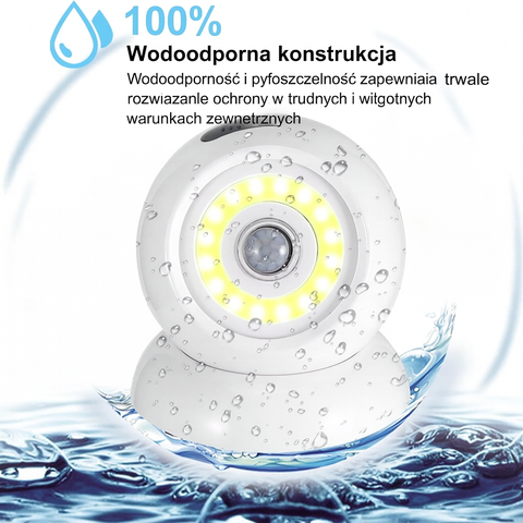 Lampa Glovo | Lampka z Czujnikiem Ruchu | Montaż Bezprzewodowy USB