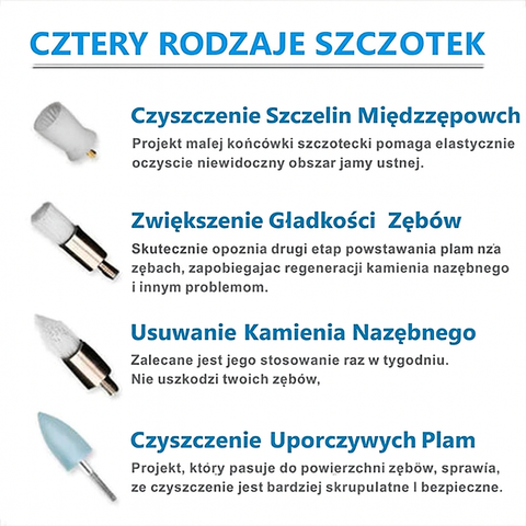 CleanLoop Mini | Elektryczna szczoteczka soniczna | Kompaktowa i przenośna