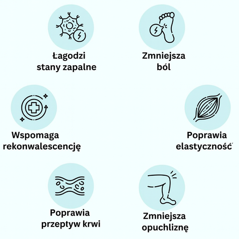 RelaxaStep | Mata do masażu stóp | Bezprzewodowa i składana z regulacją intensywności