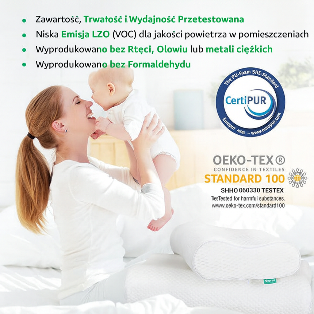 Poduszka Formowa Noxis | Poduszka Ortopedyczna do Spania | Pianka z Pamięcią Kształtu