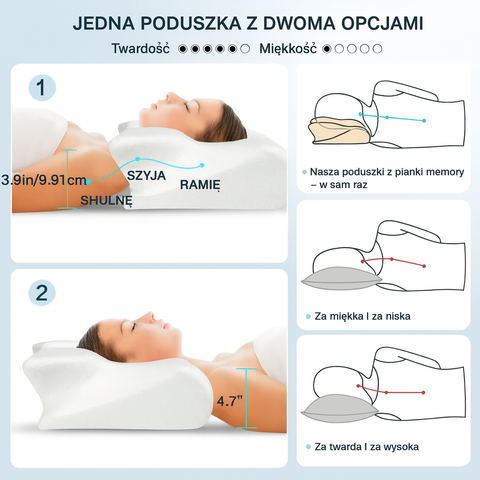 Poduszka OrthoContour | Ergonomiczna Poduszka do Spania | Pianka z Pamięcią Kształtu
