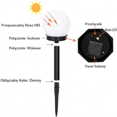 Lampa SolarGlow 3x | Oświetlenie Ogrodowe LED | Wodoodporne Kule Solarne