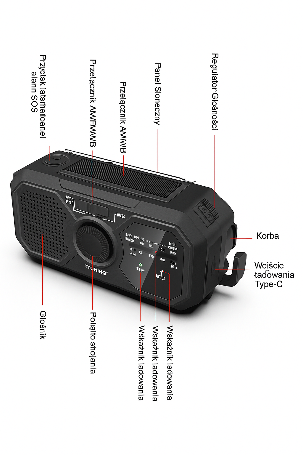 Radio Turystyczne Zeta | Przenośna Ładowarka Awaryjna | Energia Słoneczna i Korbka