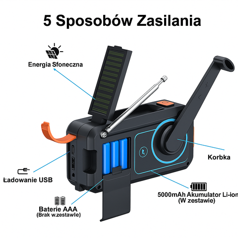 Radio Ratunkowe Novar | Radio Awaryjne USB HUB | Bluetooth, Solar, Powerbank, LCD