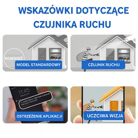 Mini Kamera Wi-Fi Frendorf | Full HD 1080p | Kompaktowa Kamera z Trybem Nocnym