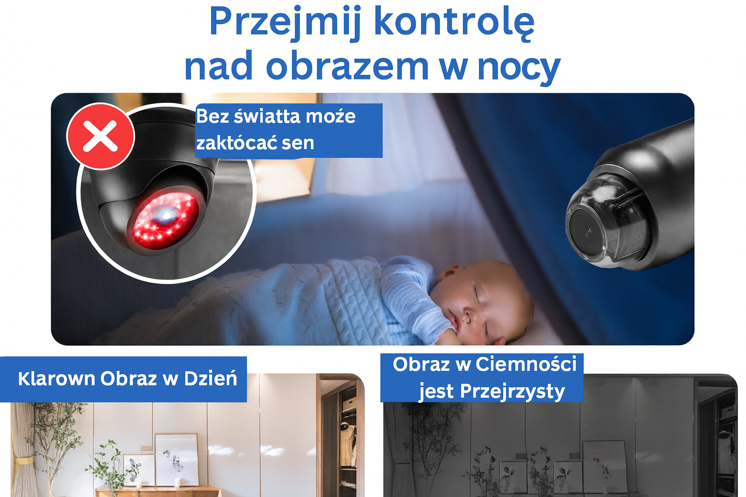 Mini Kamera Wi-Fi Frendorf | Full HD 1080p | Kompaktowa Kamera z Trybem Nocnym
