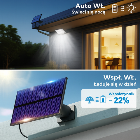 Lampa Solarna LumaTech | 234 LED COB | Czujnik Ruchu + Pilot | IP65 Oświetlenie Ogrodowe
