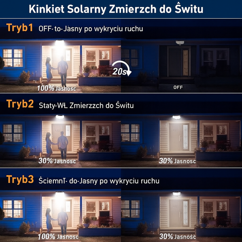 Lampa Solarna LumaTech | 234 LED COB | Czujnik Ruchu + Pilot | IP65 Oświetlenie Ogrodowe