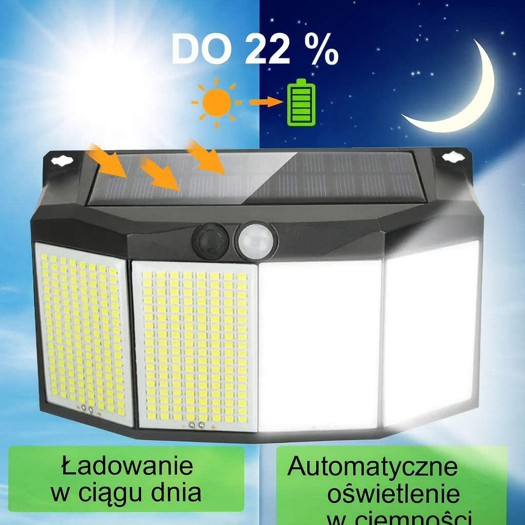 Reflektor Solarny SolarMax | Lampa Zewnętrzna LED 576 | Czujnik Ruchu IP65