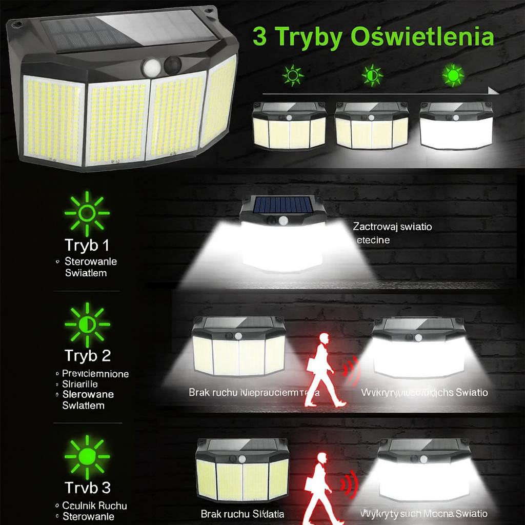 Reflektor Solarny SolarMax | Lampa Zewnętrzna LED 576 | Czujnik Ruchu IP65