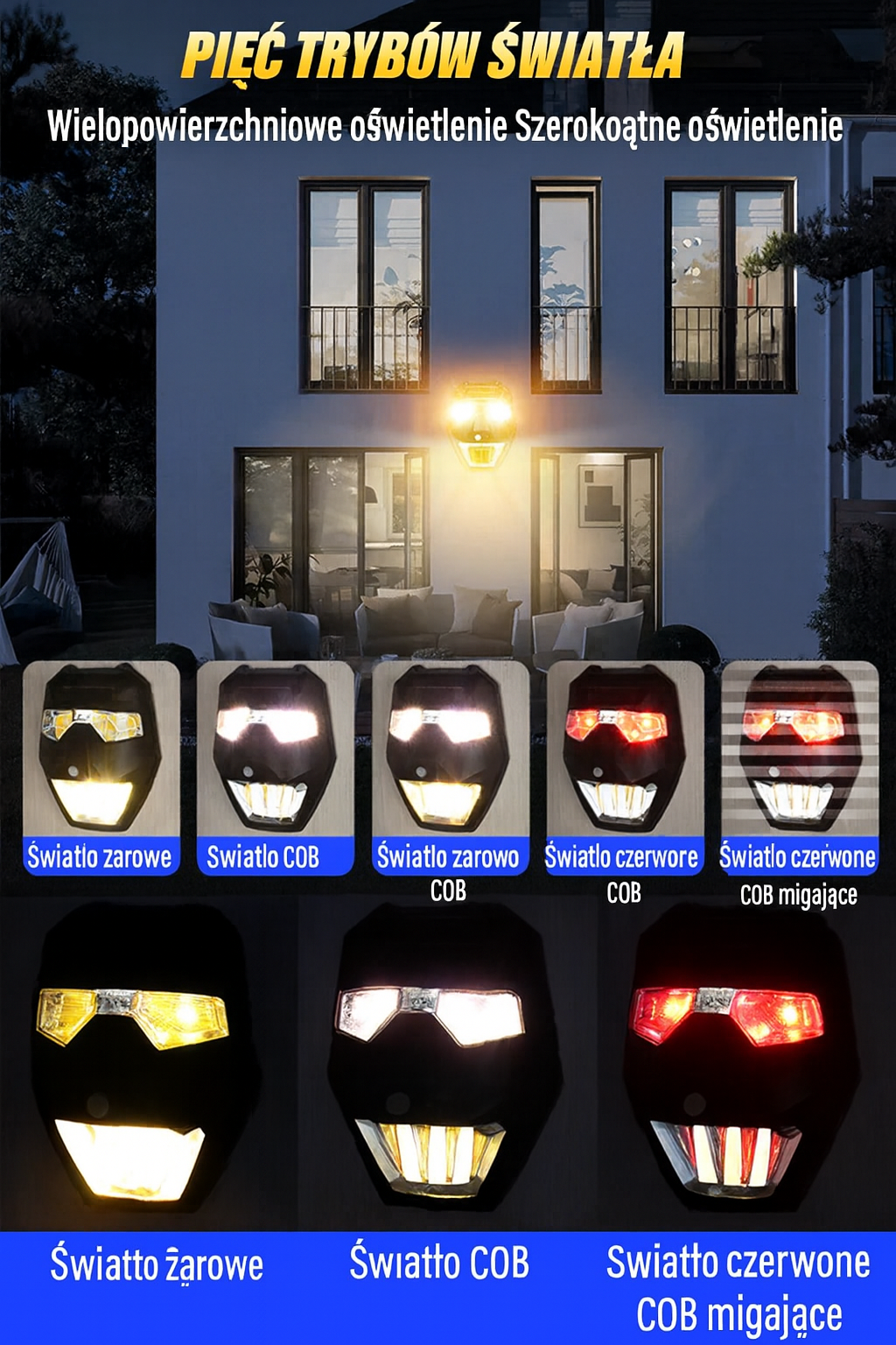 Lampa Solarna LumoLite | Oświetlenie Ścienne LED | Czujnik Ruchu i 5 Trybów Świecenia