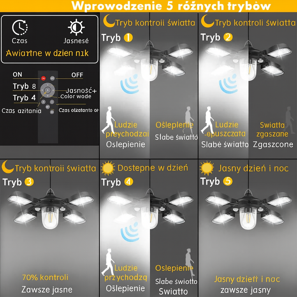 Lampa Słoneczna Nova | Lampa Wisząca LED | Zasilanie Solarne