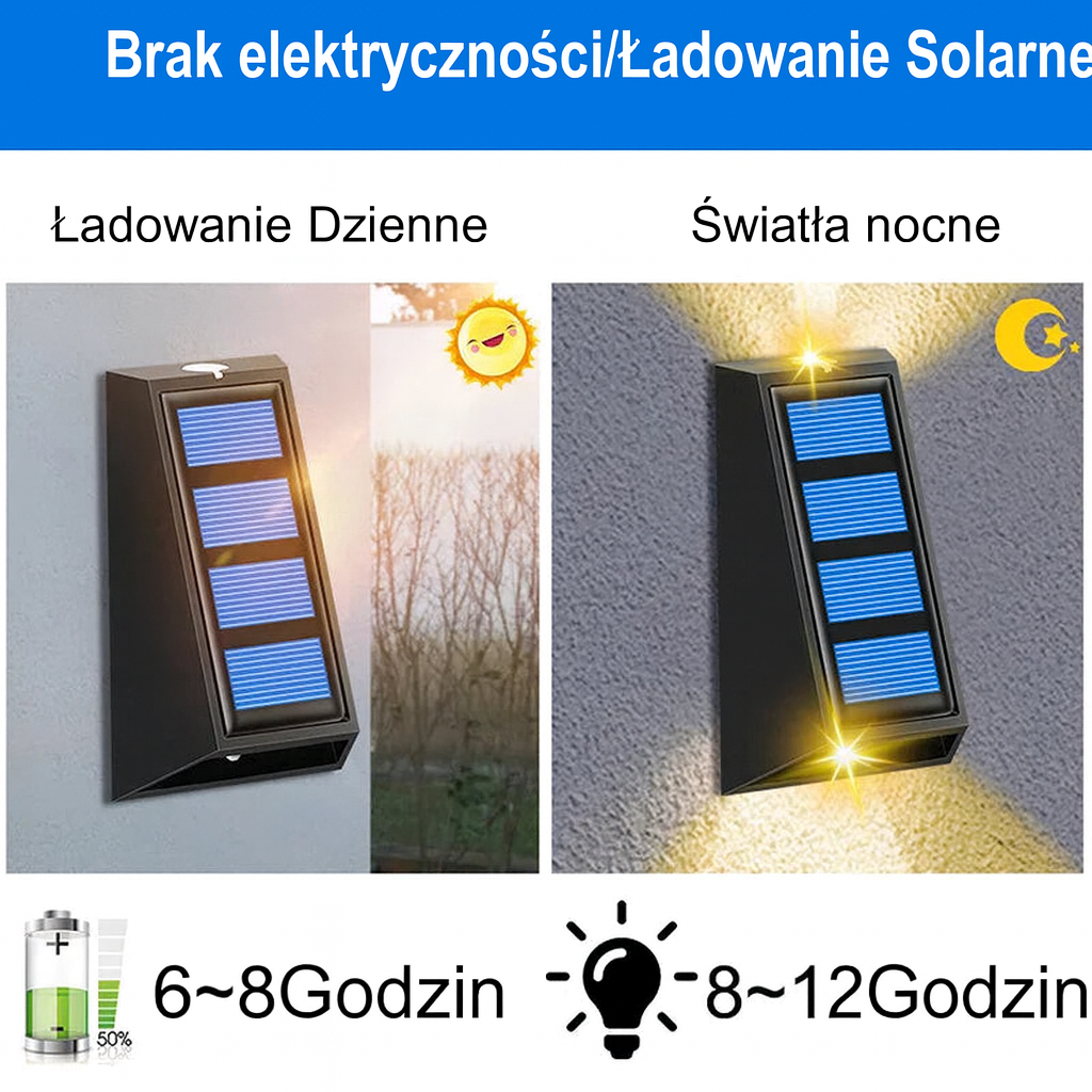 Solaris LED Duo | Oświetlenie Ogrodowe | Zmiana Kolorów i Technologia Solarna