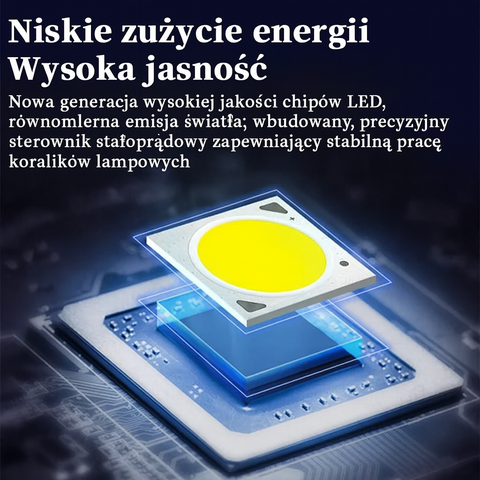 Terraluna Lampa Ogrodowa LED | Oświetlenie Nawierzchniowe Solarne | Wodoodporna IP68