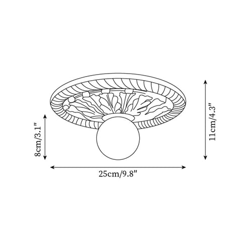 Plafon Elro | Lampa sufitowa dekoracyjna | Żłobiona rozeta z żywicy