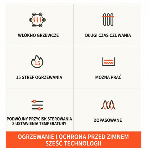 Kamizelka Grzewcza Termava | Kamizelka Ogrzewana do Noszenia | Komfort Termiczny