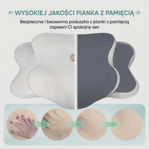 Poduszka Ergonomiczna Serava | Poduszka Profilowana do Snu | Rdzeń Dopasowujący