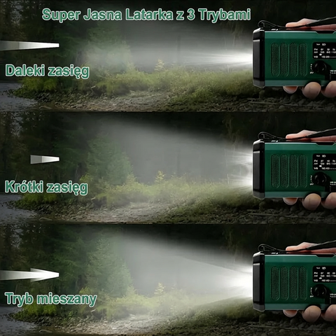 Radiobox Przetrwania | Radio Awaryjne z Latarką | Energia Słoneczna i Korbka