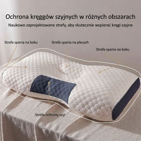 Poduszka Ortopedyczna Cervina | Poduszka Profilowana do Snu | Rdzeń Dopasowujący