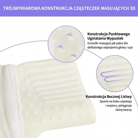 Poduszka Ergonomiczna Nevara | Poduszka Profilowana do Snu | Rdzeń Dopasowujący