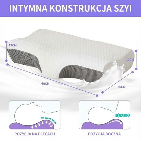 Poduszka Ergonomiczna Nevara | Poduszka Profilowana do Snu | Rdzeń Dopasowujący