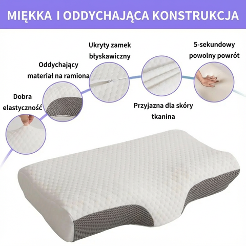 Poduszka Ergonomiczna Nevara | Poduszka Profilowana do Snu | Rdzeń Dopasowujący