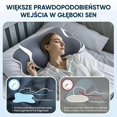 Poduszka Ergonomiczna Serava | Poduszka Profilowana do Snu | Rdzeń Dopasowujący