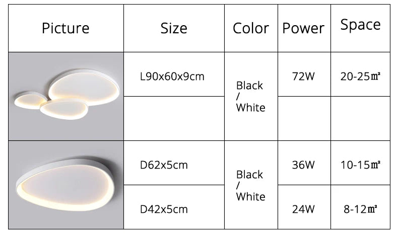 Lampa Sufitowa Norda | Skandynawska Plafoniera | LED z Pilotem i Regulacją Jasności